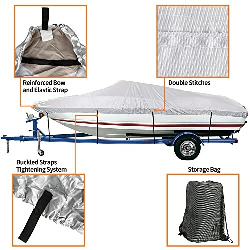 iCOVER Trailerable Boat Cover