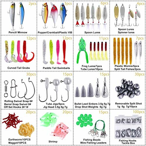 PLUSINNO Fishing Lures Kit