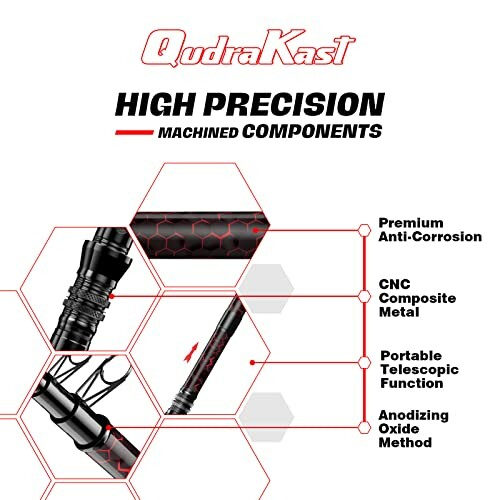 High precision machined components of a fishing rod.