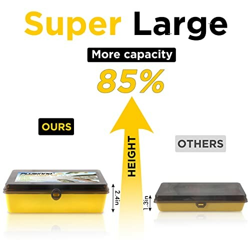 Comparison of storage containers showing larger capacity