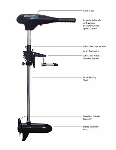 Diagram of a Watersnake trolling motor with labeled parts.